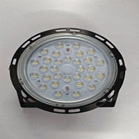Titan Multi Lens Highbay